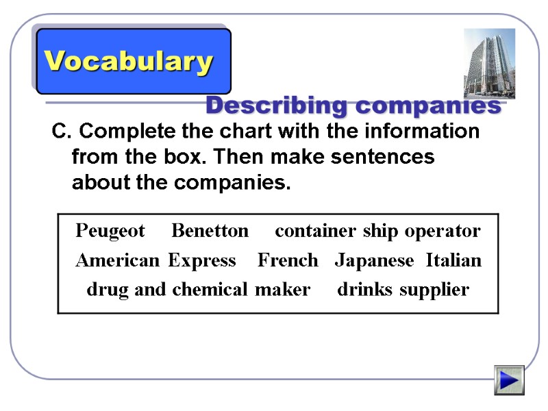 Describing companies C. Complete the chart with the information from the box. Then make